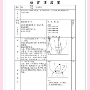  调整心态对篮球训练的重要性及方法
